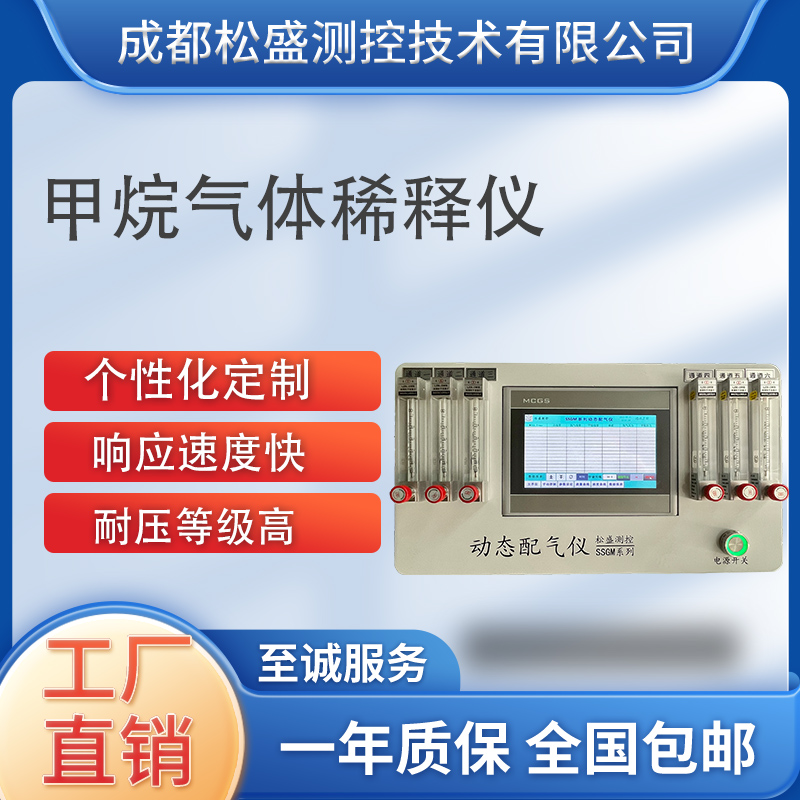 1714007381785760.jpg 甲烷氣體稀釋儀.jpg