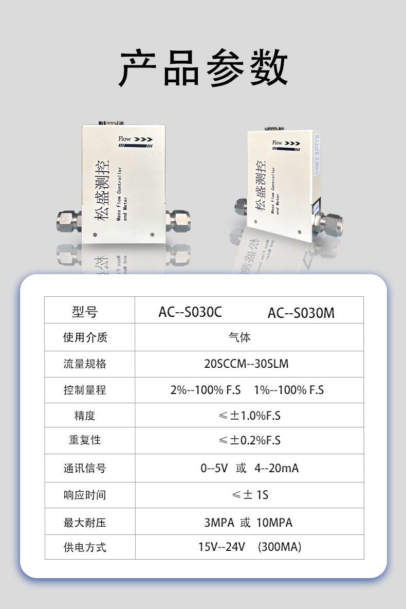 1715224494382079.jpg 控制器AC-S030C.jpg