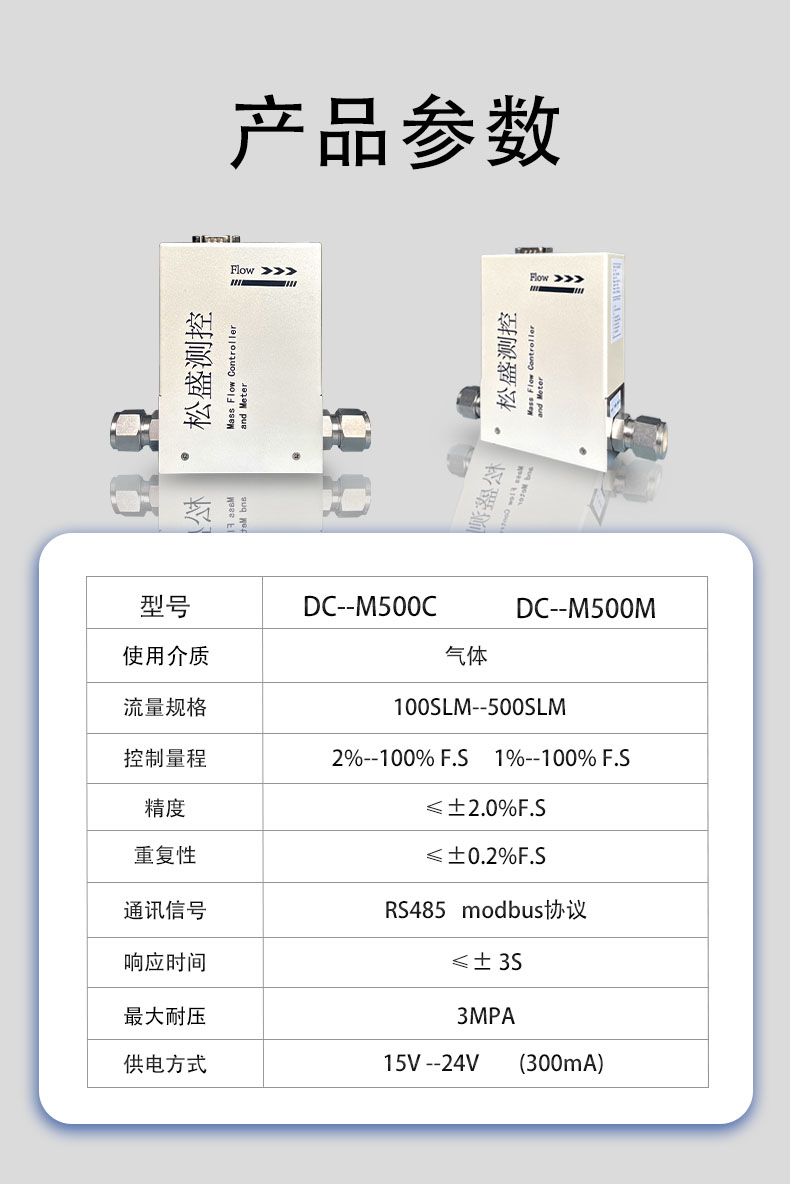 1715653826746515.jpg 控制器DC-M500.jpg