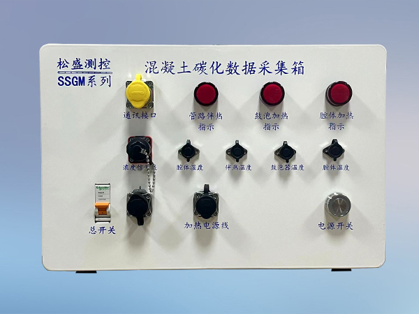 二氧化碳氣體濃度控制調節裝置